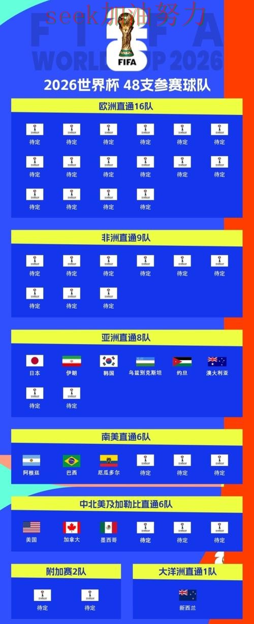 世界杯投注平台排行告诉你:怎么开始的正确方式(2026世界杯) 世界杯投注平台排行告诉你:怎么开始的正确方式(2026世界杯)